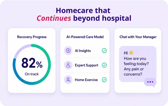 Continues beyond clinic
