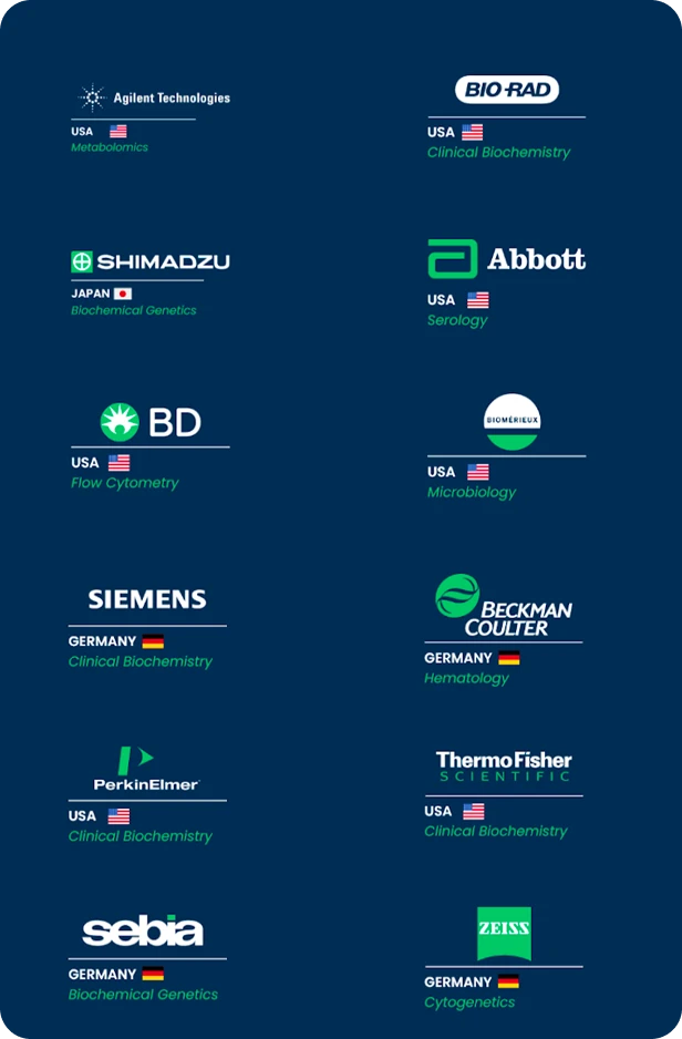 Laboratory technologies sourced from institutions around the world