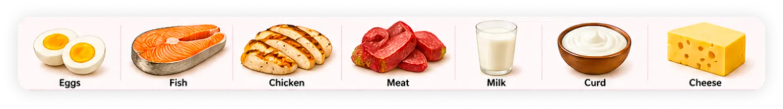 Vitamin B12 (Water Soluble)